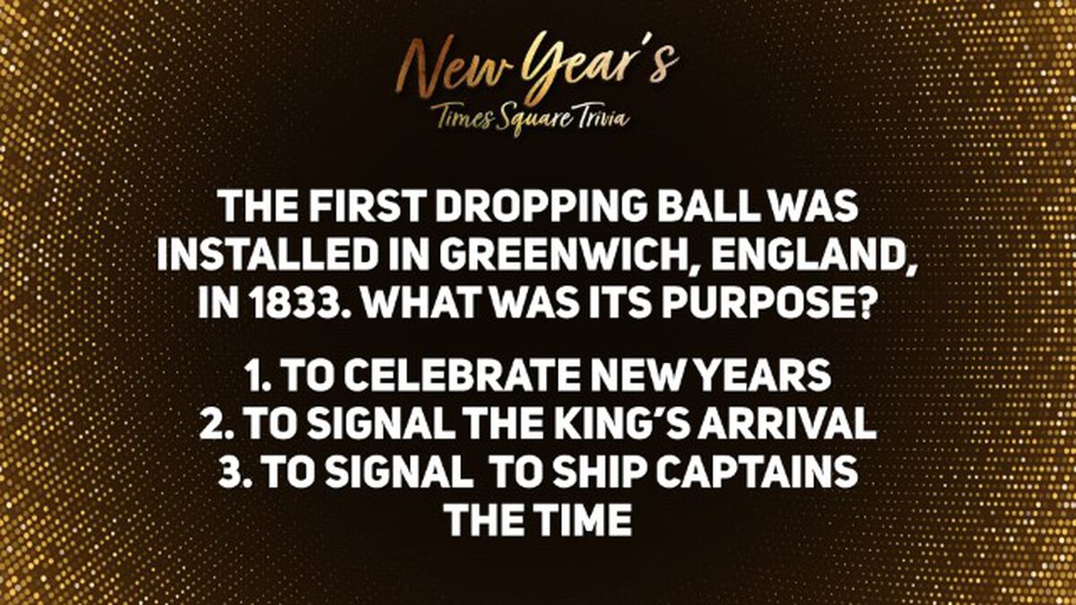 New Years Times Square Trivia image number 3